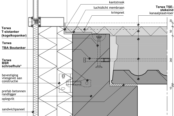 Constructieve oplossingen Terwa - 10 nieuwe bouwdetails